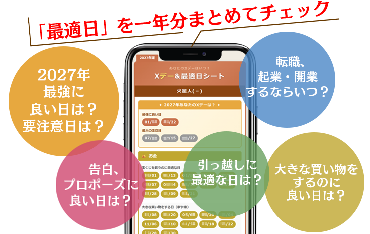 2027年あなたのXデー＆最適日シート