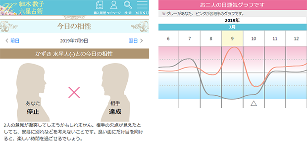 六星占術占いサイト 細木数子(ほそき かずこ) 細木かおり(ほそき 六星占術占いサイト 細木数子(ほそき かずこ) 細木かおり(ほそき